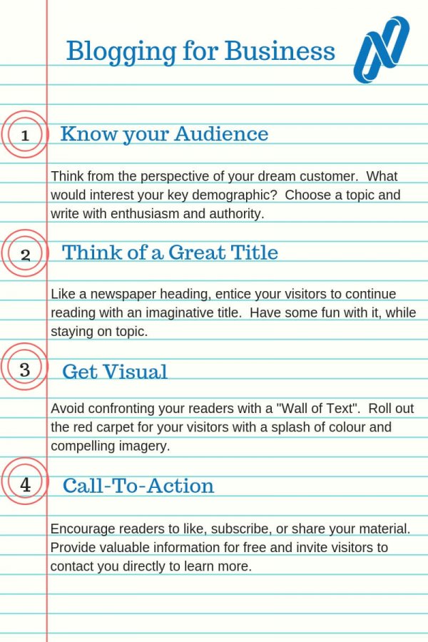 Blogging for Business